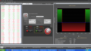 Estrategia con OPCIONES: Bidireccionalidad del USDJPY vencimiento 01.07.2011